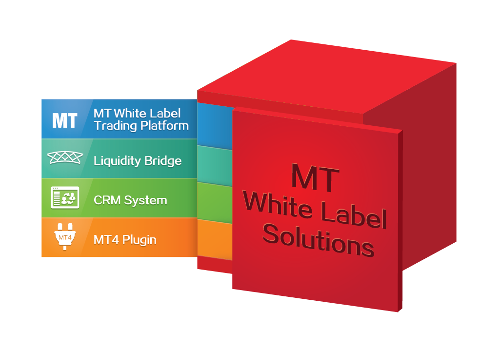 MT White Label Solutions