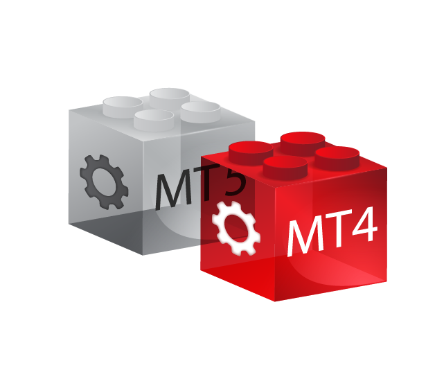 MT4/MT5定制插件