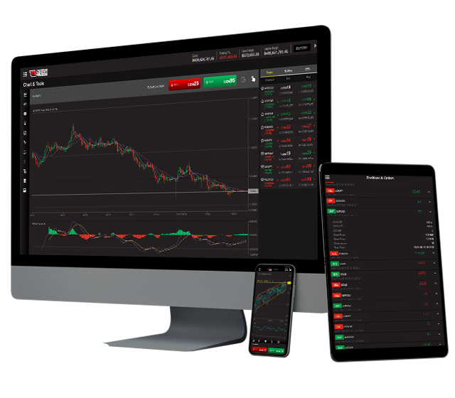 mF Trading Platform
