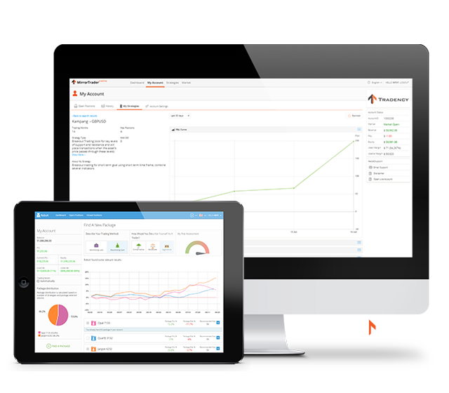 Automated Trading